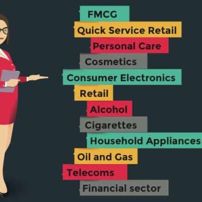 Tradeway Promotions - sectors of experience