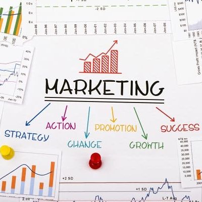 Experiential marketing (Demo)