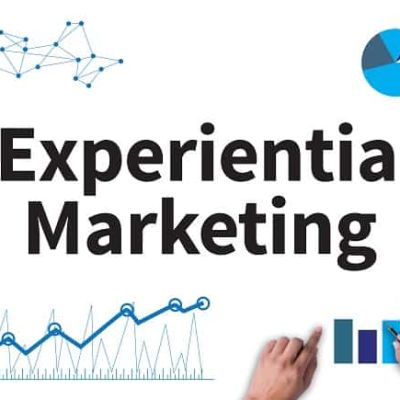 Experiential marketing
