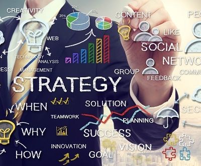 Experiential marketing - Business Strategy
