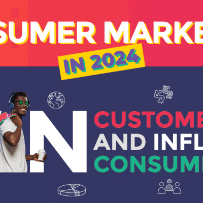 Below-the-line marketing brand activations, brand activations, consumer goods, digital marketing, Experiential marketing, in-store promotions, Marketing, promotional marketing, Promotions company in South Africa, retail, services marketing, shopper marketing, shopper marketing agencies, Tradeway Promotions
